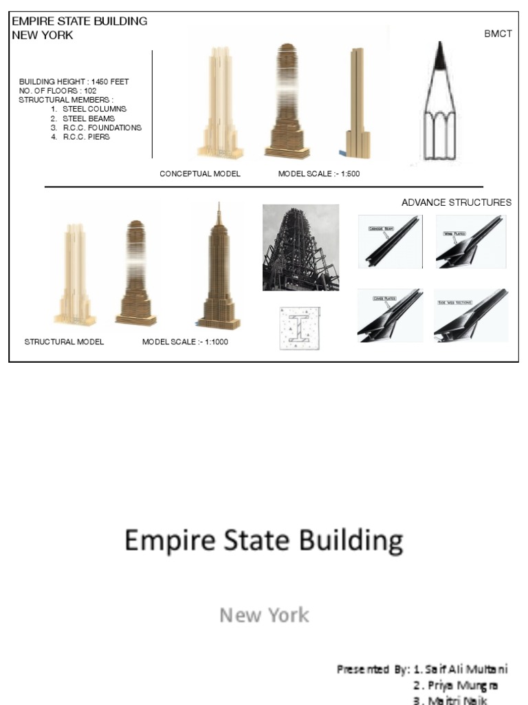 Structural Design and Construction Techniques of the Iconic Empire ...