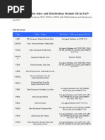 S4 HANA Tables