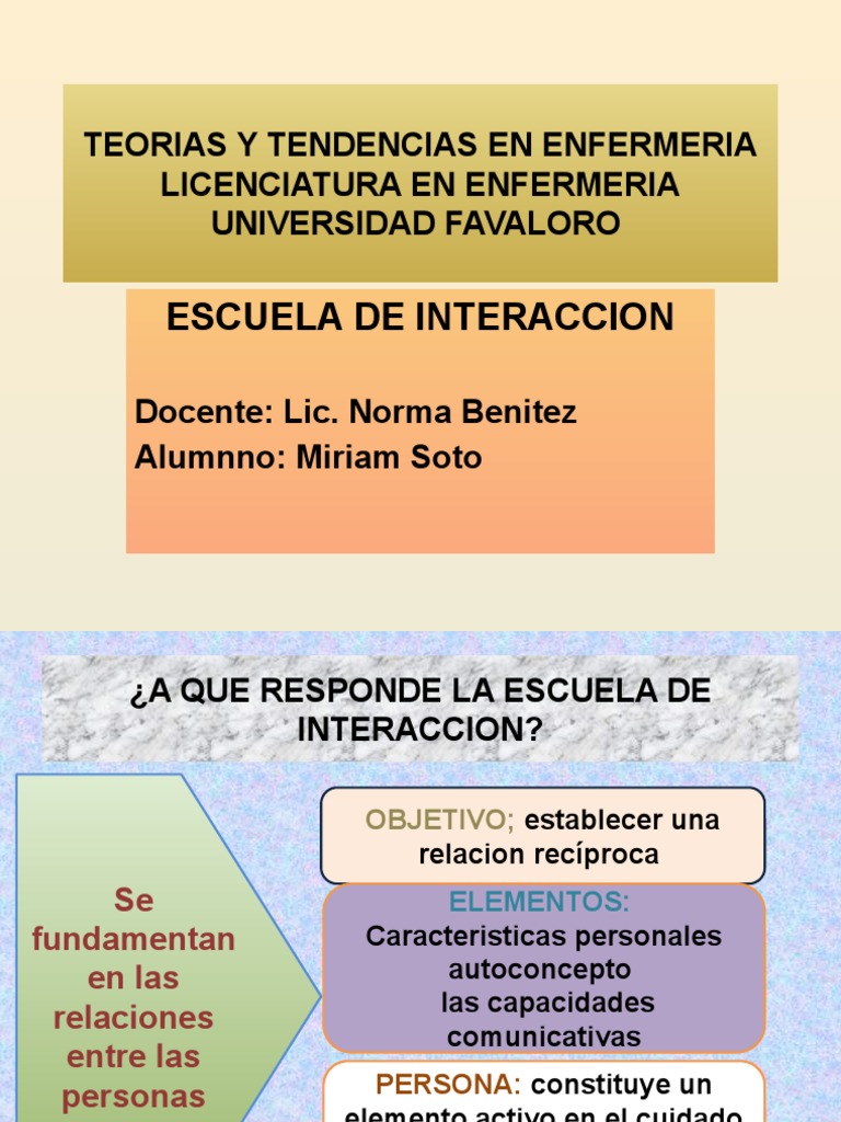 Teorías de la Escuela de Interacción en Enfermería | PDF | Enfermería ...