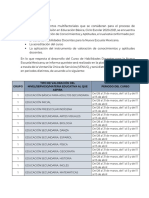 distribucion_cursoNEM.pdf