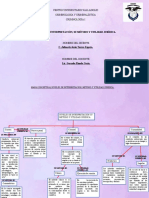 Mapa Conceptual Nivel de Interpretacion, Metodo y Jurid.