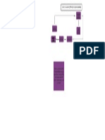 DIAGRAMA PRODUCCIÃ"N DE LA ADMINISTRACIÃ"N. - PÃ¡gina 1 PDF