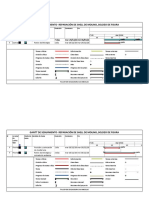 Diagrama de Gantt Final