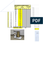 Analisis Granulometrico Alimento Molino: Chart Title