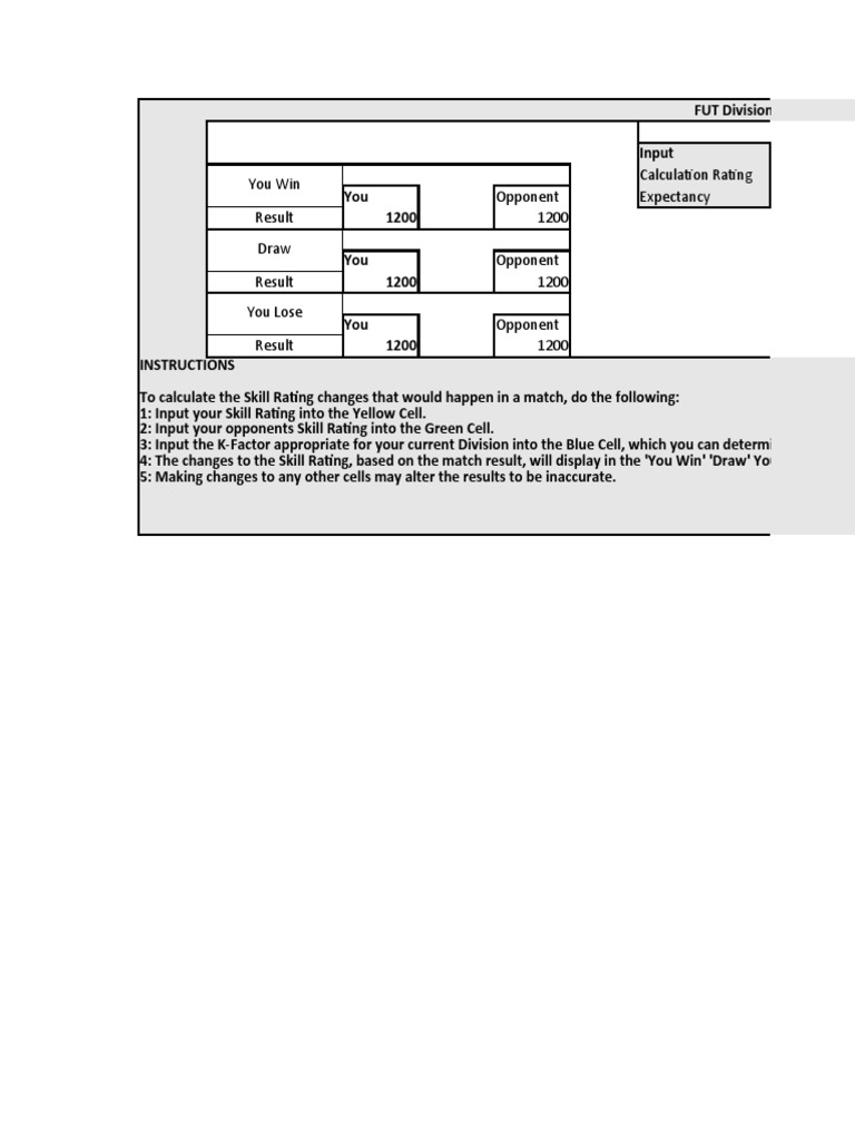 FUT Skill Rating Calculation Guide | PDF | Teaching Mathematics | Leisure
