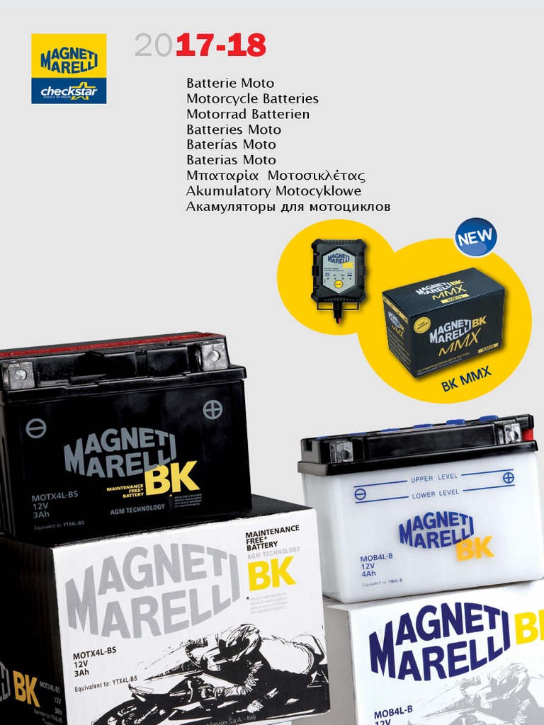 Magneti