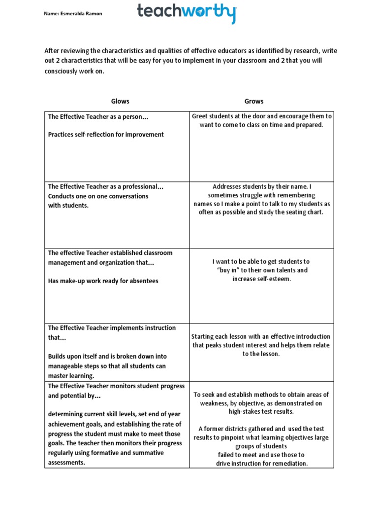 Effective Teacher Characteristics Guide | PDF | Classroom | Teachers