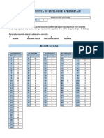 Hoja de Respuesta de Estilos de Aprendizaje