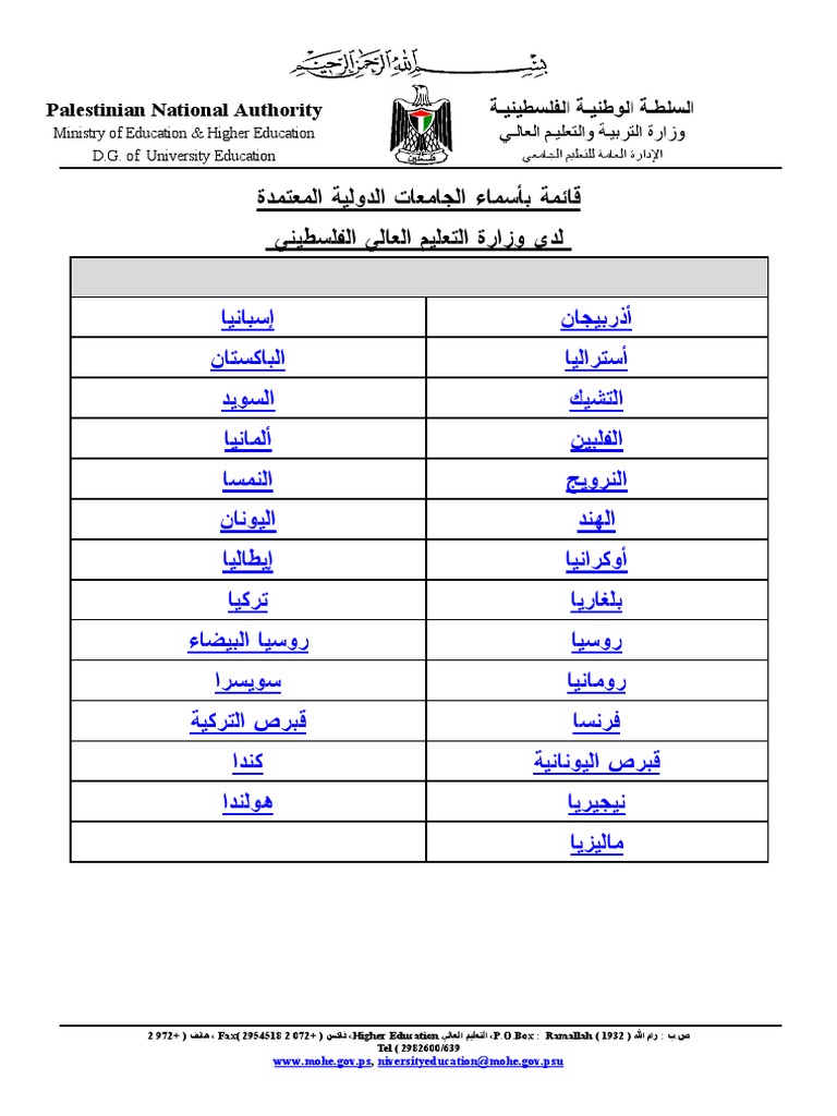 قائمة الجامعات المعتمدة في التعليم العالي Pdf