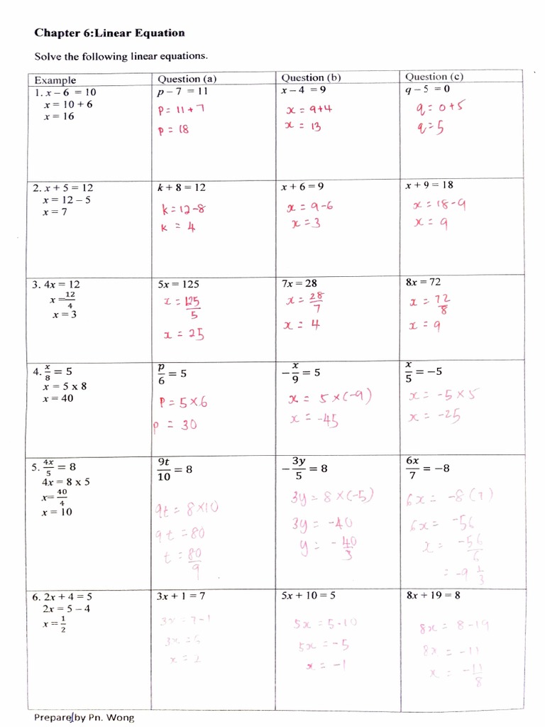 Persamaan Linear Pdf