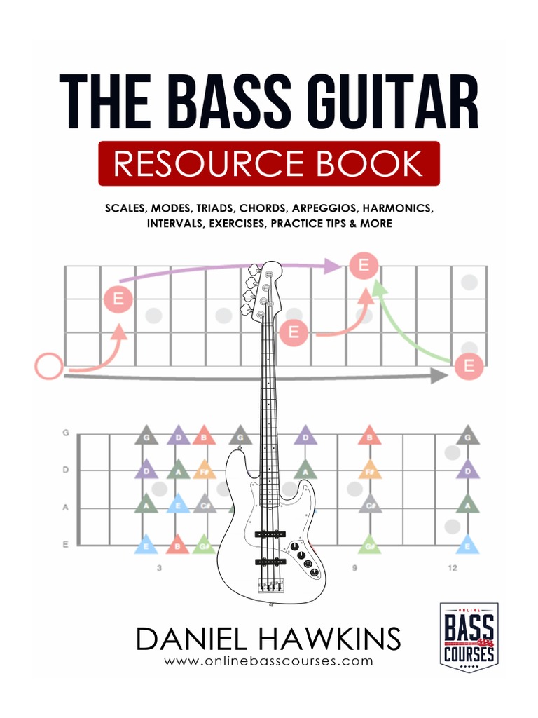 The Bass Guitar Resource Book PDF Minor Scale Scale (Music)