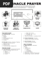 Tabernacle Prayer Plan