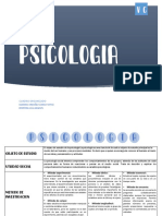 Psicología: métodos de investigación y universidades