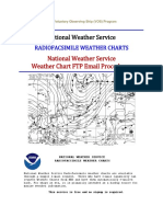 National Weather Service Weather Chart FTP Email Procedures