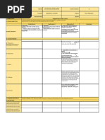 I. Lesson Title Ii. Lesson Objectives: A. Which of My Teaching Strategies Worked Well? Why Did This Work