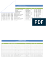 BBA Time Table - Yr3 LMU