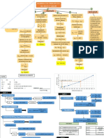 6 Mapas Weltey (29 1,11,12) - SP - TM II - 2020