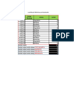 LATIHAN Ms Excel 3