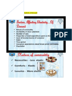 Factors affecting elasticity of demand.docx