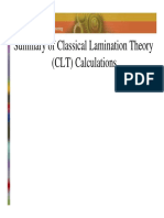 Summary of Classical Lamination Theory (CLT) Calculations