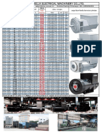 20.11 SURIRELLA Alternator Price List