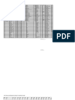 Data Pegawai THL Pejagoan