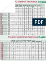 Tranzistori Rusesti PDF