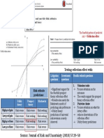 Gestion Des Risques