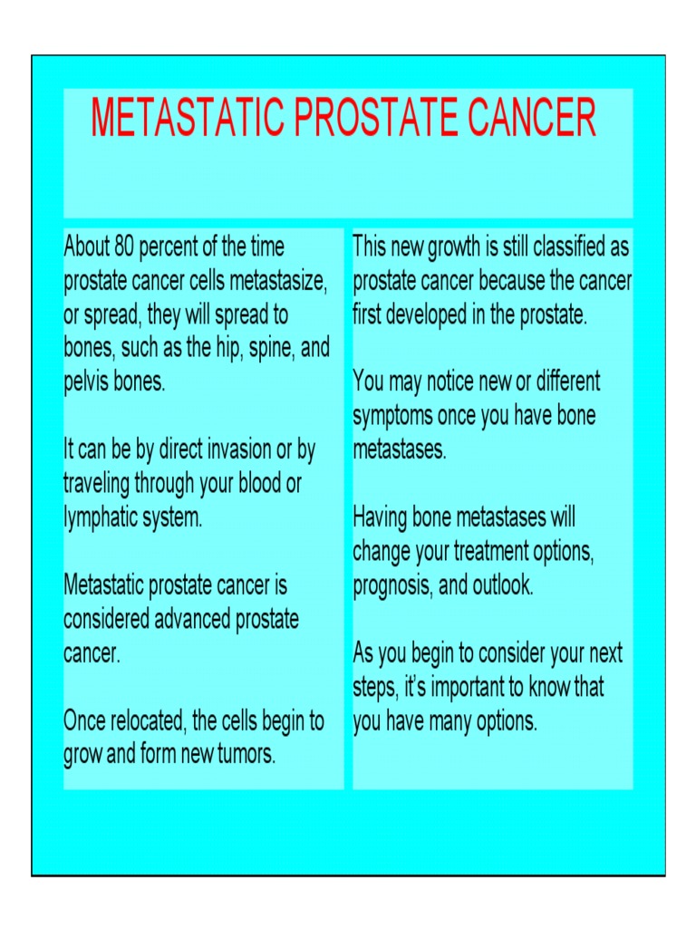 Metastatic Prostate Cancer Symptoms PDF Prostate Cancer Metastasis