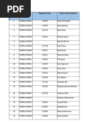 Sl. No. Roll No. Employee Code Name of The Students