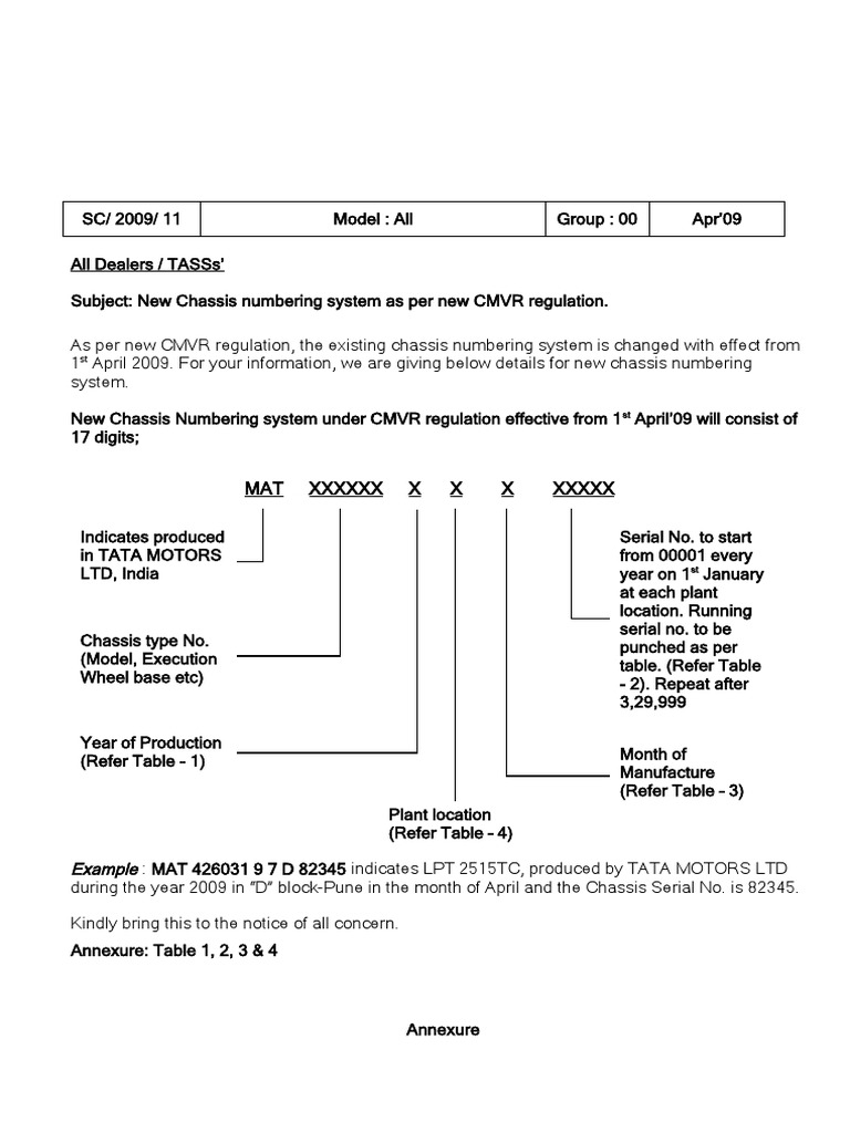New Chassis Numbering System 2009 | PDF