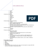 Cataracts: Classification