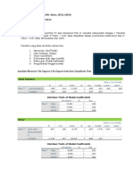 TUGAS Managemen Data