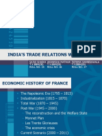 India's Trade Relations With France