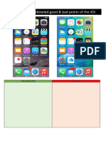 Task 1 - Discuss Detailed Good & Bad Points of The iOS: What Works Well Even Better If