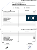 Berita Acara (Ba) RK Bok Puskesmas Ta. 2021 Fiks