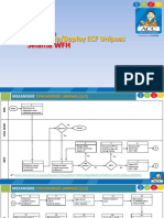 Mekanisme Synchrone Dan Deploy Ecf Unipaas Selama WFH PDF