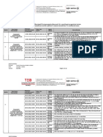 Functionare Sistem Termoficare PDF