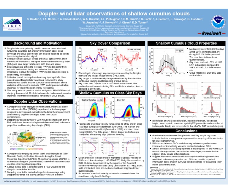 Baidar AMS2020 Poster Final PDF Lidar Numerical Weather Prediction