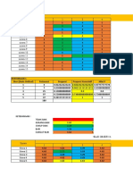 Perhitungan Lembar Aktivitas (MSI 1)