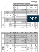 Federal Marine Engine Emission Standards Guide