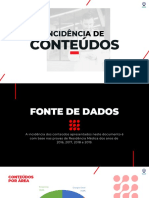 Incidência de Conteúdos