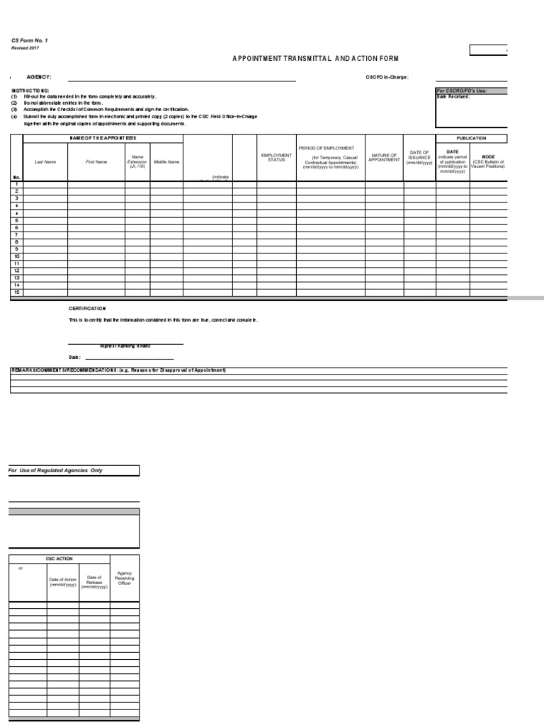 Checklist of Common Requirements | PDF | Government | Business