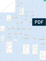 Mapa - Tiristores (SCR) - Nacevilla - Diego