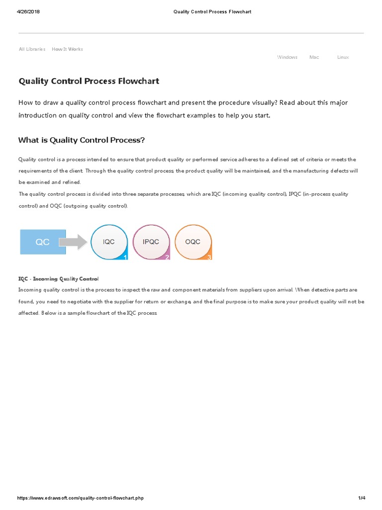 Quality Control Process Flowchart | PDF | Computer Science | Computing