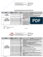 Functionare Sistem Termoficare PDF