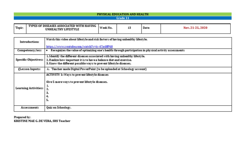 MODULE WEEK 13 PE and HEALTH 1 | PDF | Self-Improvement | Wellness