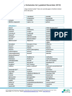 Controlled Drugs: Schedules List (Updated November 2015) : Schedule 1