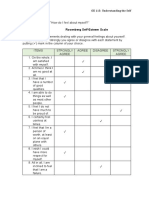 Activity: "How Do I Feel About Myself?" Rosenberg Self-Esteem Scale