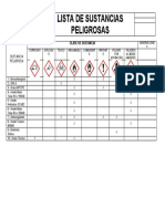 Lista de Sustancias Peligrosas